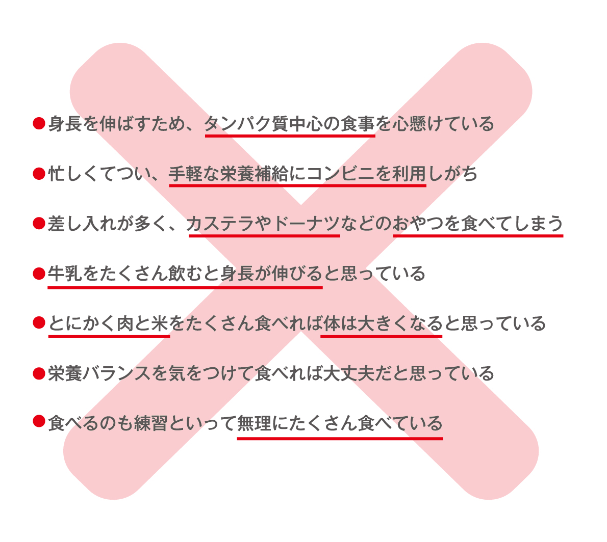 ・身長を伸ばすため、タンパク質中心の食事を心懸けている
・忙しくてつい、手軽な栄養補給にコンビニを利用しがち
・差し入れが多く、カステラやドーナツなどのおやつを食べてしまう
・牛乳をたくさん飲むと身長が伸びると思っている
・とにかく肉と米をたくさん食べれば体は大きくなると思っている
・栄養バランスを気をつけて食べれば大丈夫だと思っている
・食べるのも練習といって無理にたくさん食べている